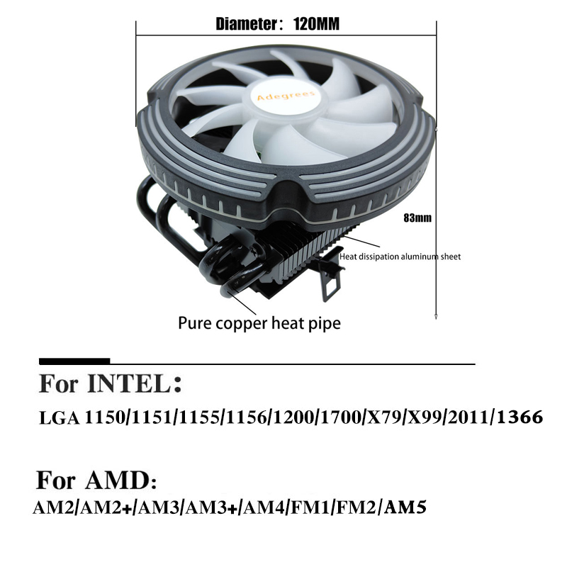 4 Heat Pipes RGB CPU Cooler 4P - Cpu Heatsink recension och pris